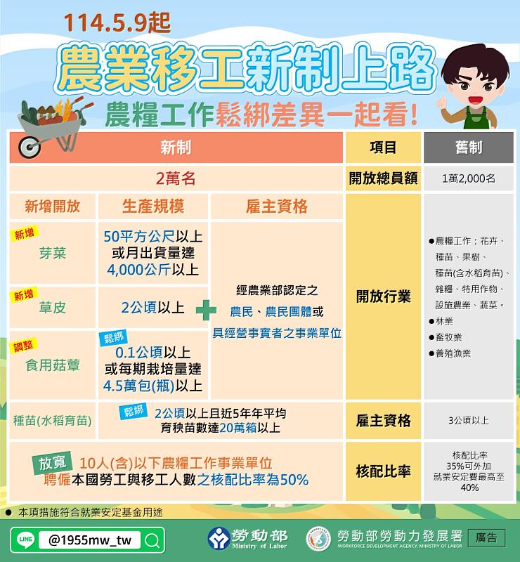 line_oa_chat_260716_100248